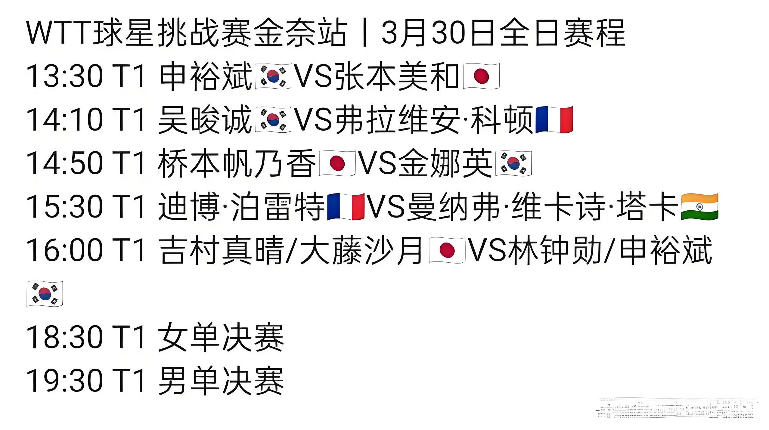 九游-乒乓球超级杯掀起高潮，岭南白虎队强势反弹塞北天狼队，高压逼抢奏功——本土核心状态回升的简单介绍