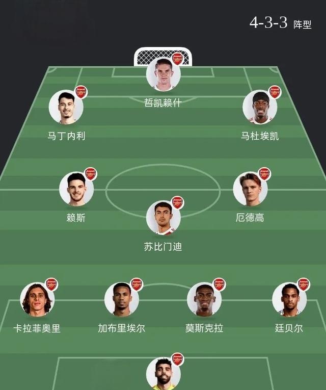 九游娱乐-关于清晨体能课后，阿森纳主帅复盘备战CBA季后赛，球迷炸锅，阵容厚度经受考验的信息