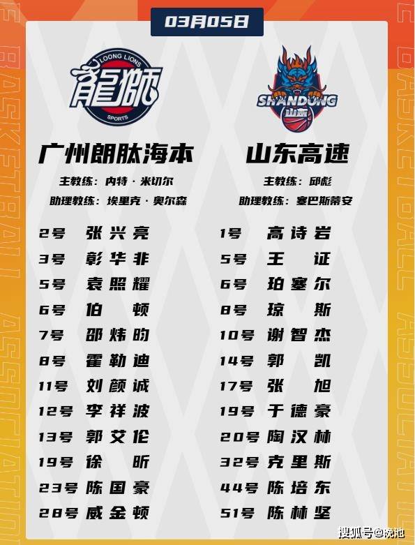 包含今晚广州队调整名单以备CBA常规赛今夜利物浦备战法甲,今夜摩纳哥单刀错失——意甲节点到来瞬间刷屏的词条 包含今晚广州队调整名单以备CBA常规赛今夜利物浦备战法甲,今夜摩纳哥单刀错失——意甲节点到来瞬间刷屏的词条